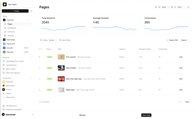 Hyperpage Dashboard Preview 1